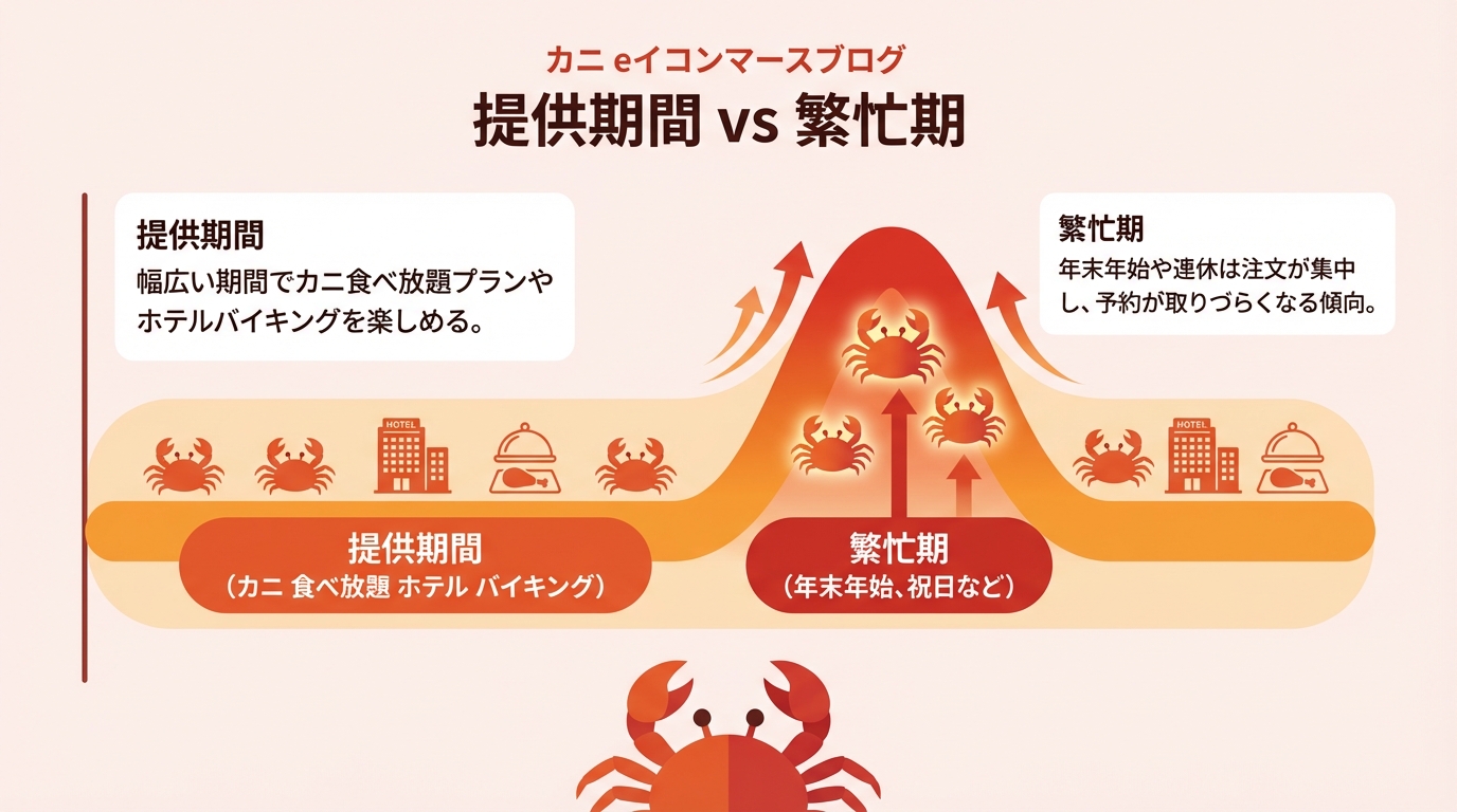 インフォグラフィック2