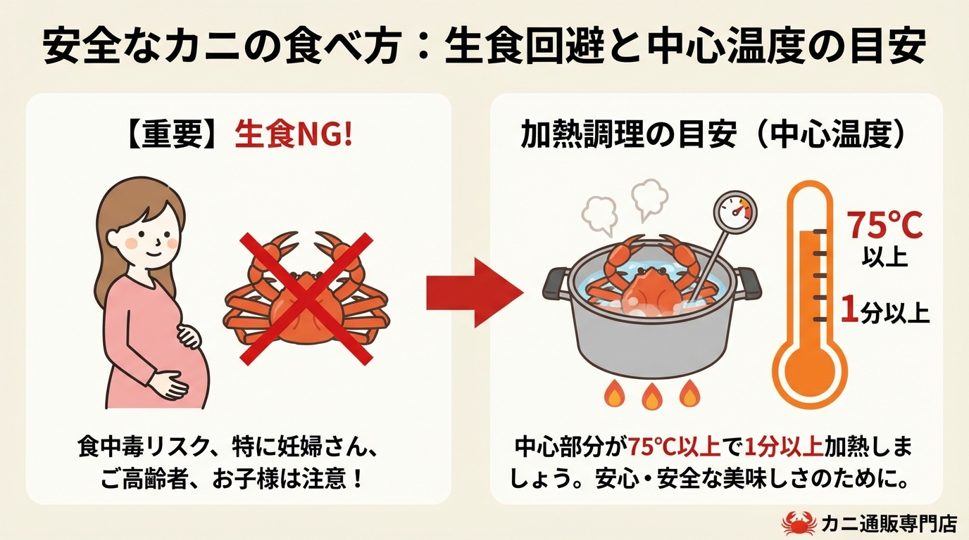 インフォグラフィック2