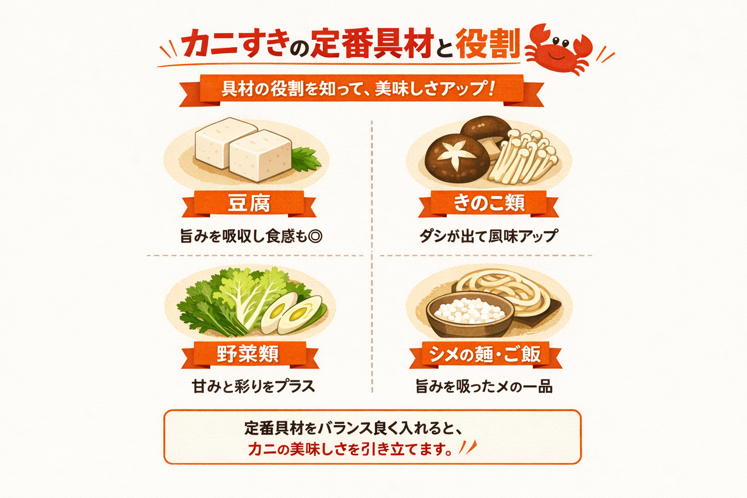 インフォグラフィック1