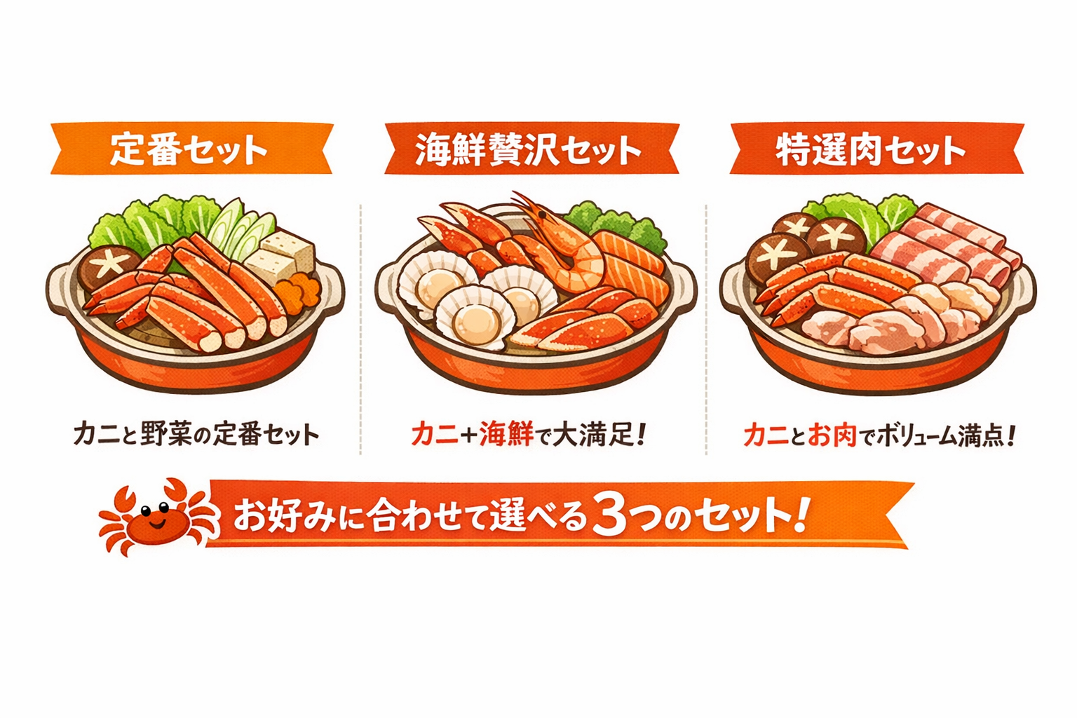 インフォグラフィック2