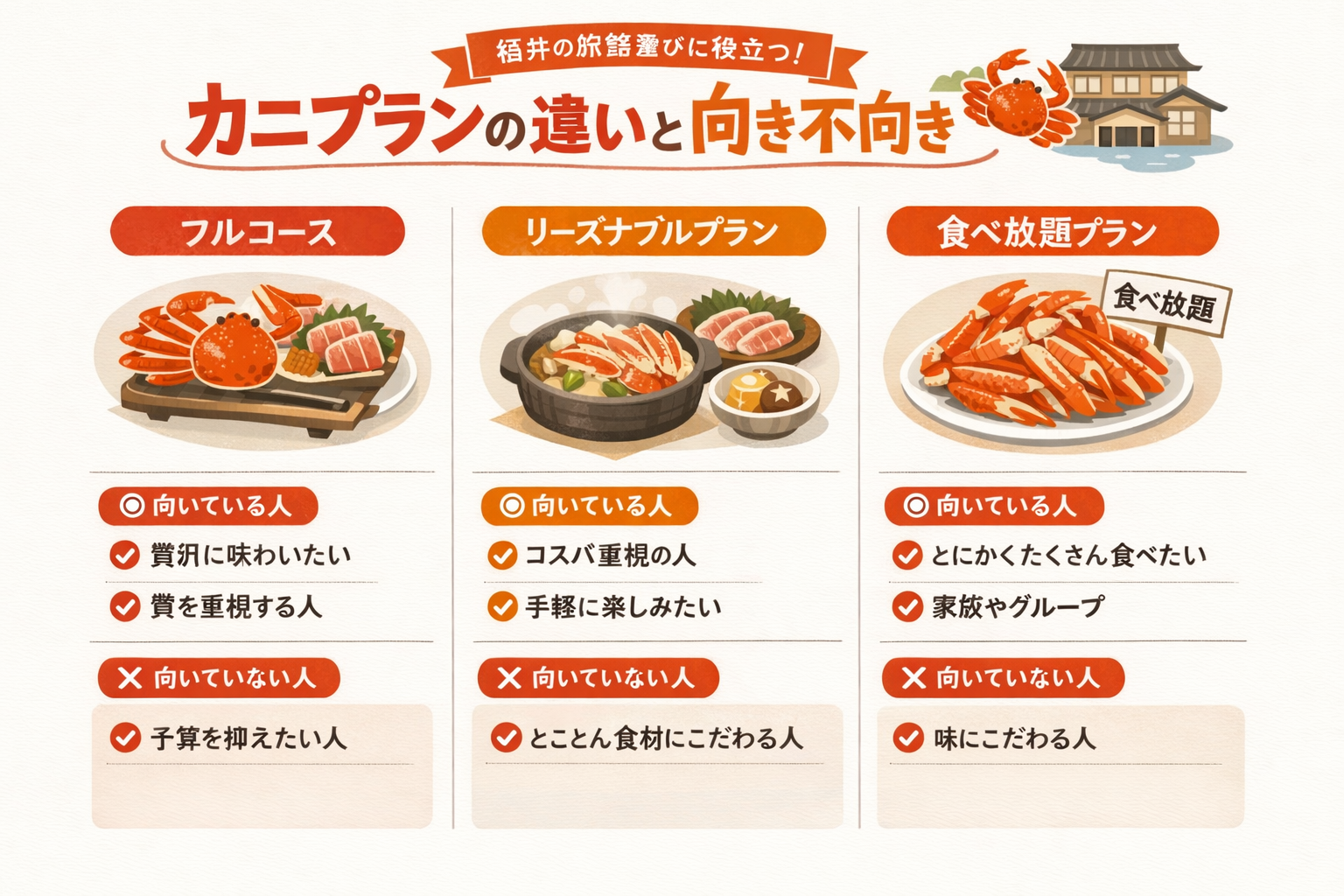 インフォグラフィック2