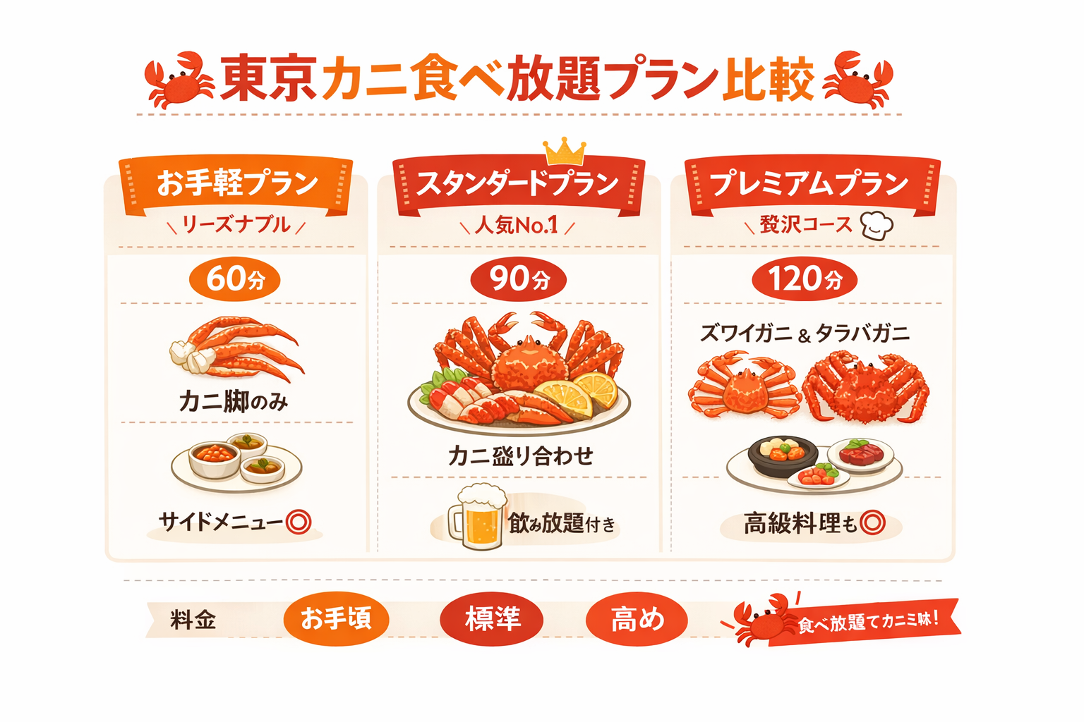 インフォグラフィック1