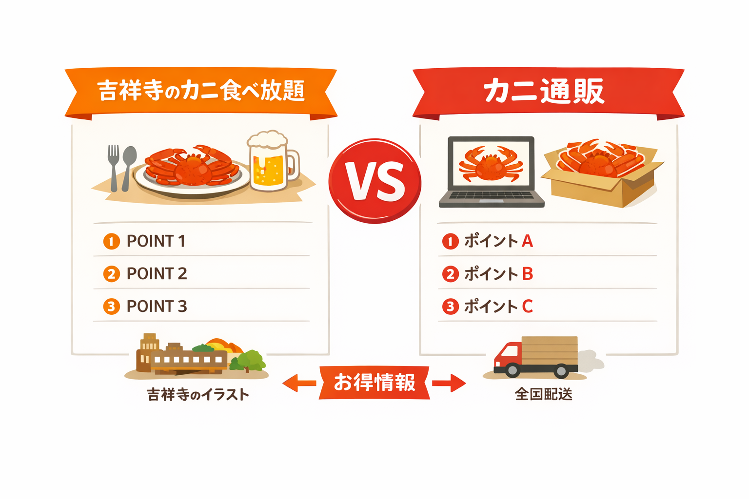 インフォグラフィック1