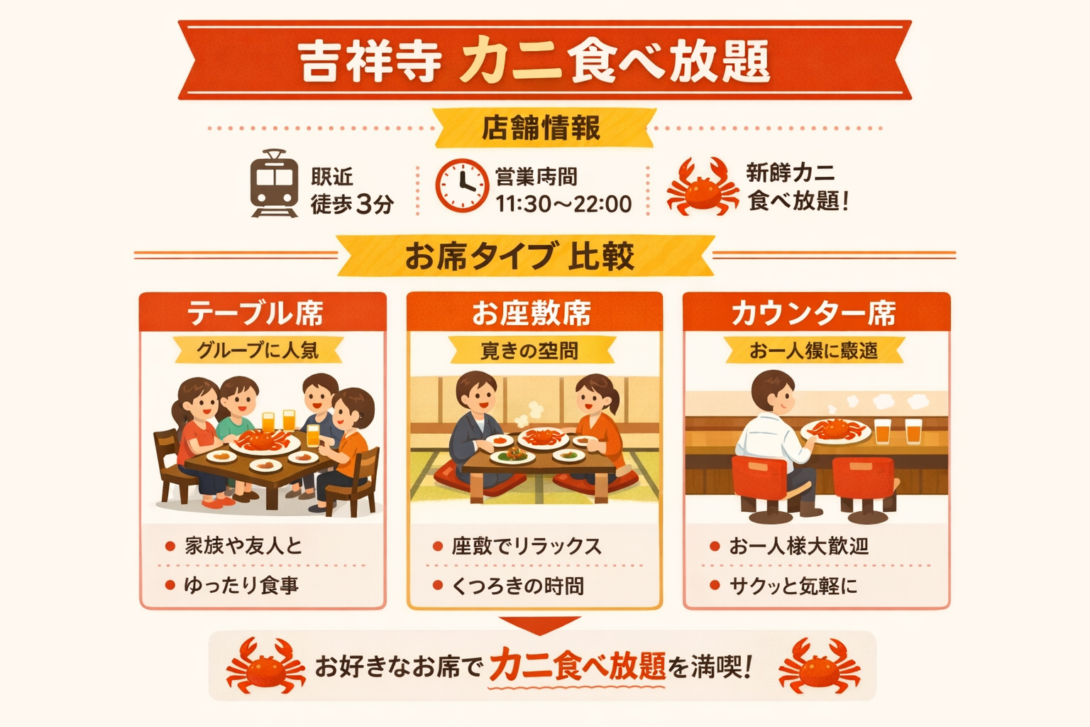 インフォグラフィック2