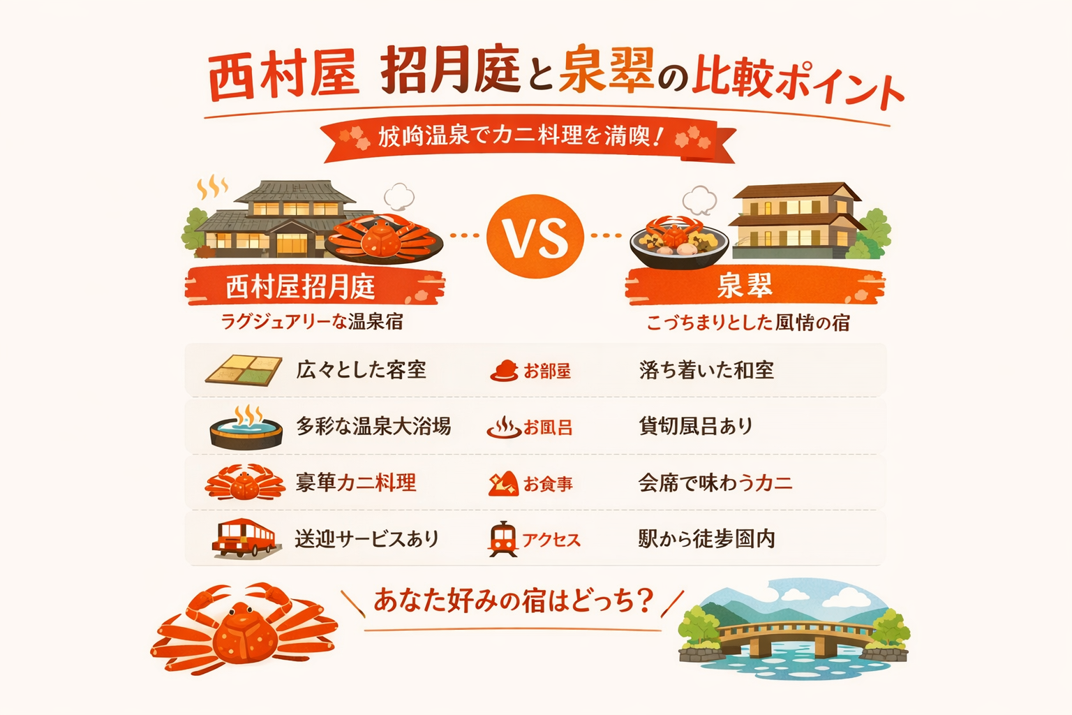 インフォグラフィック1