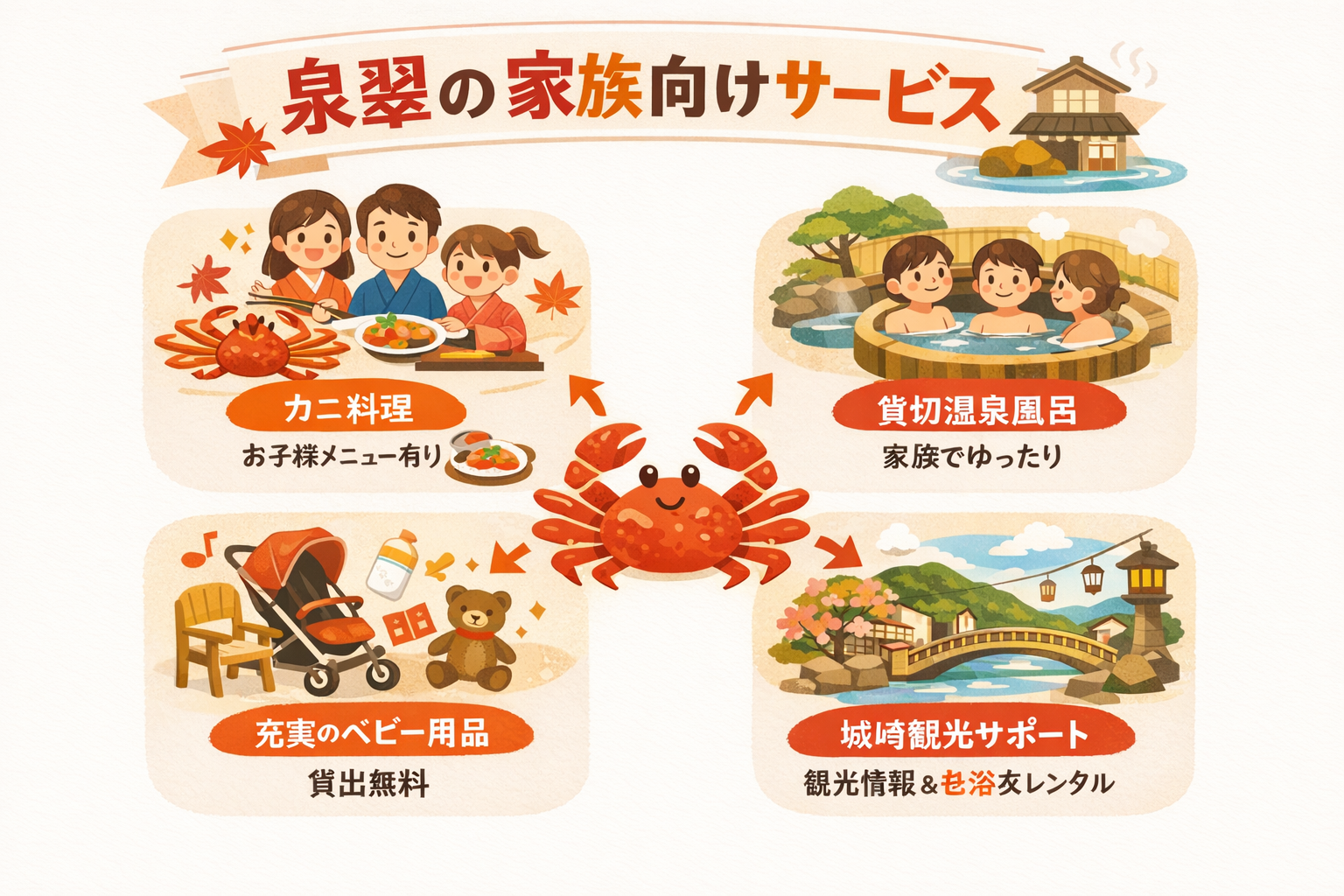 インフォグラフィック2