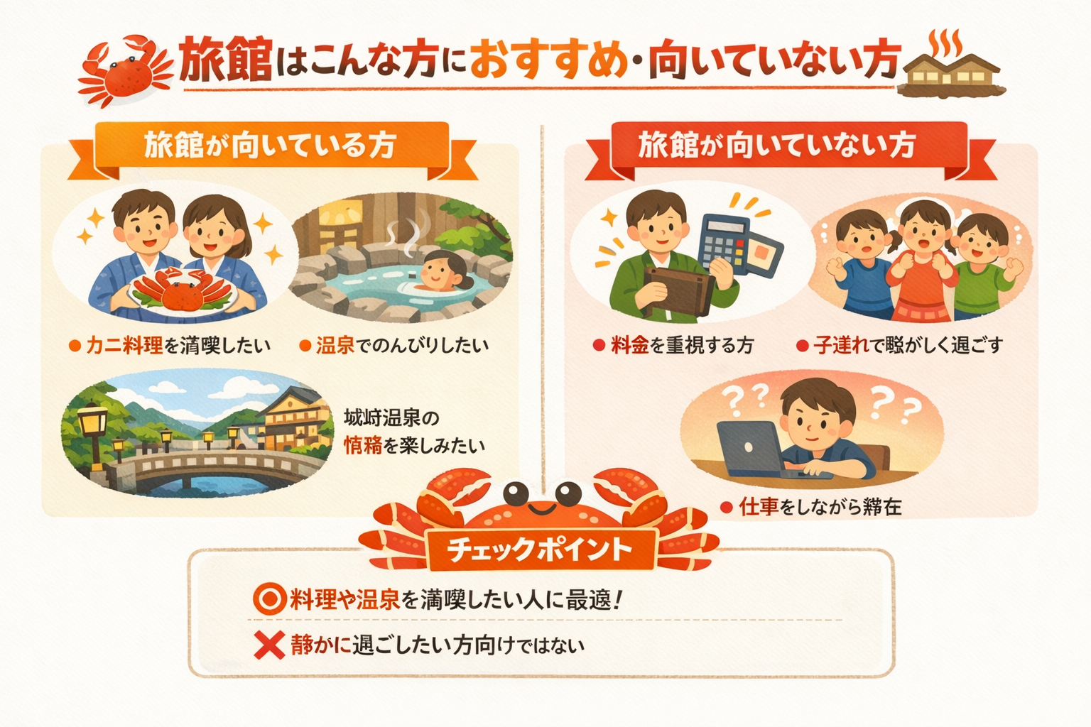 インフォグラフィック3