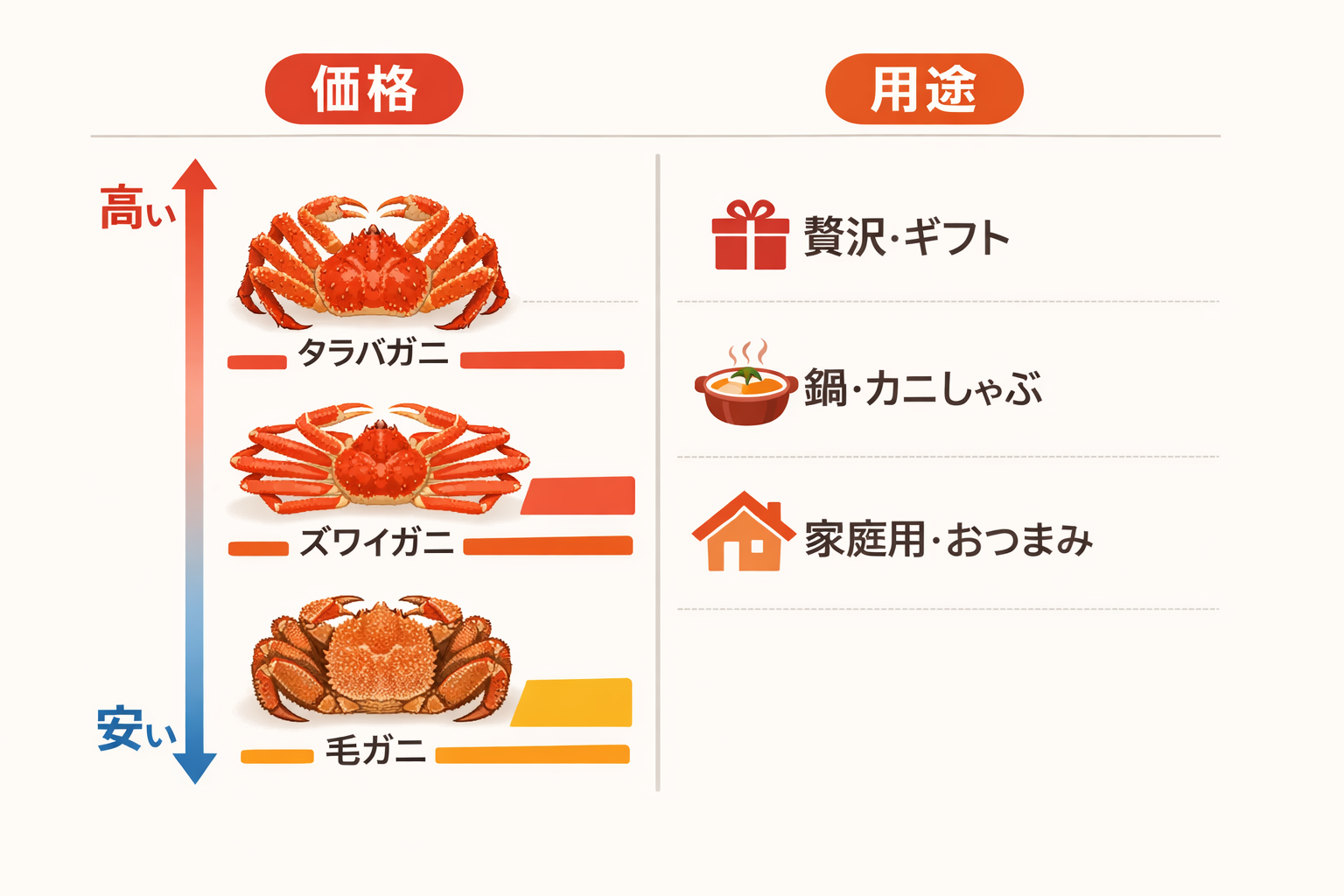 インフォグラフィック1