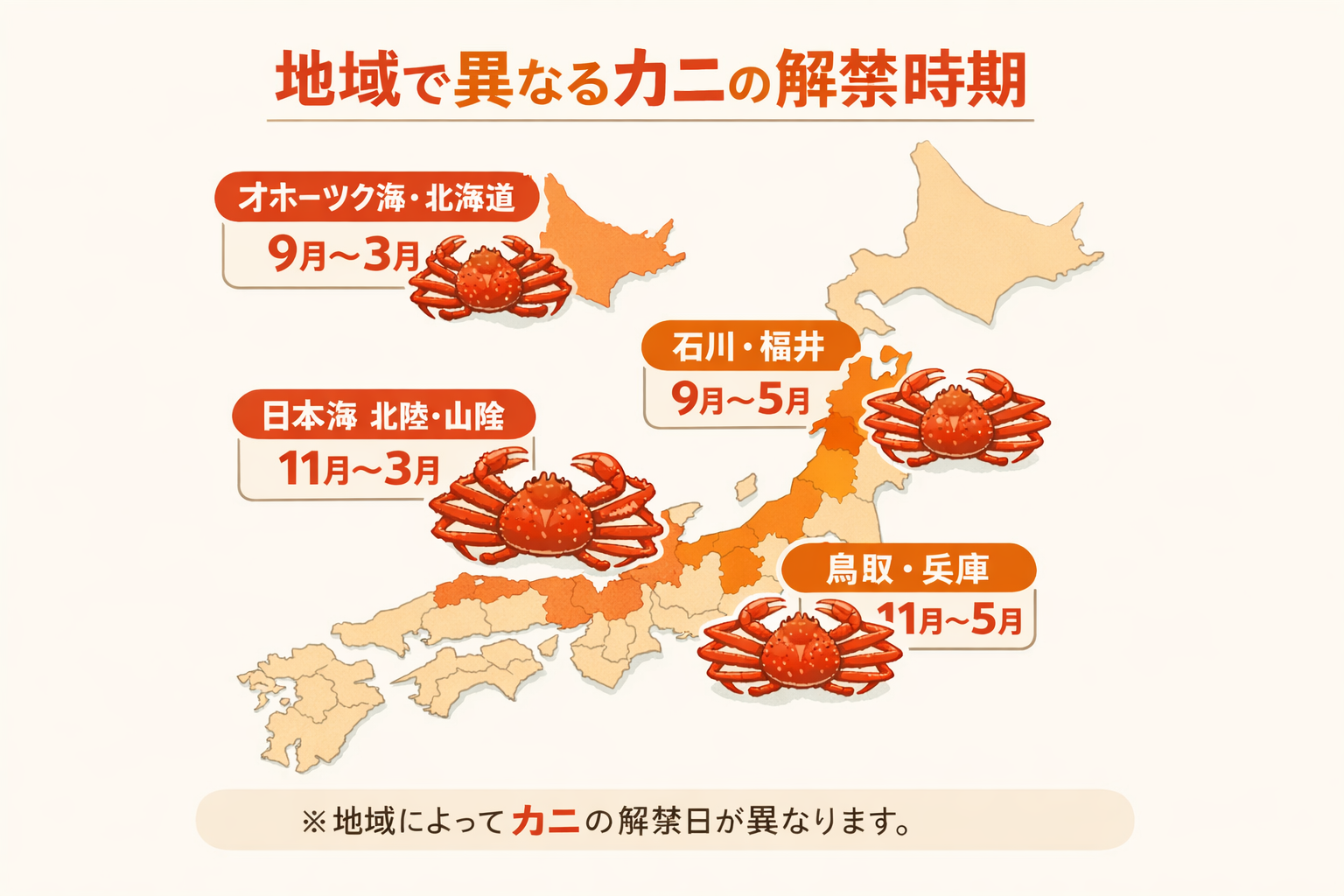 インフォグラフィック3