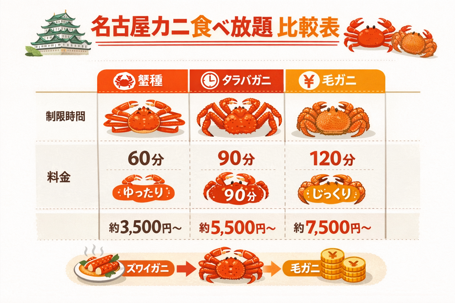 インフォグラフィック1