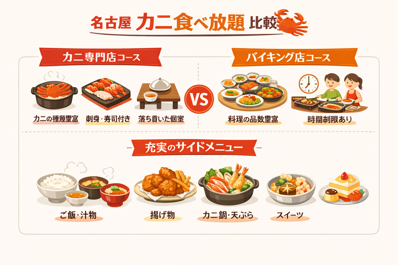 インフォグラフィック2