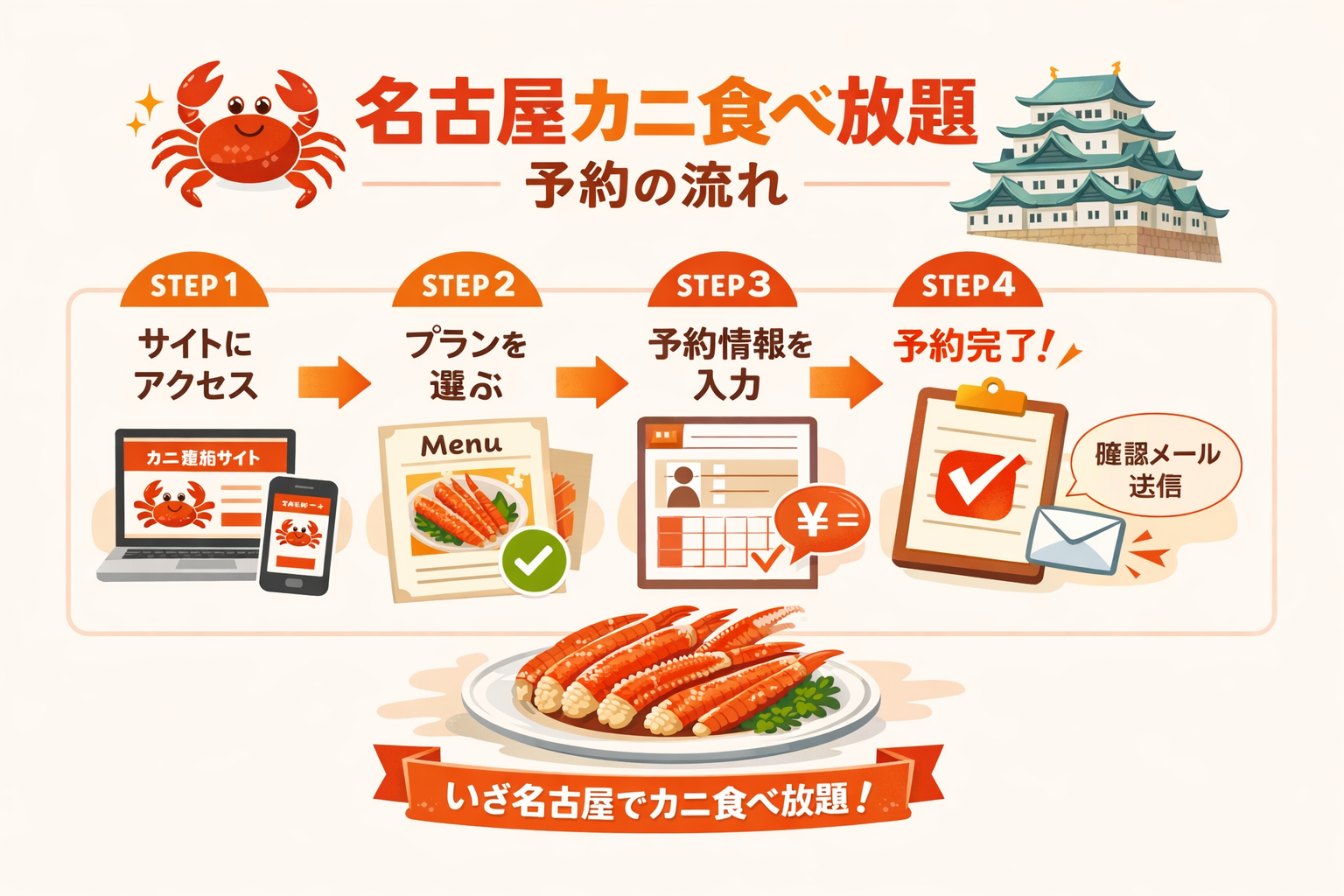 インフォグラフィック3