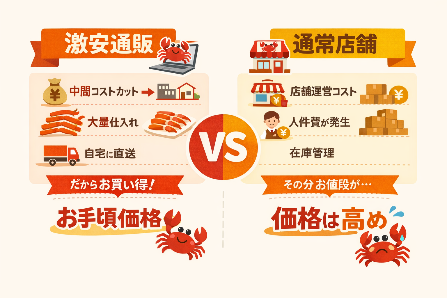 インフォグラフィック1