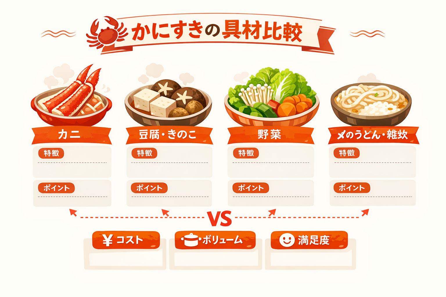 インフォグラフィック1