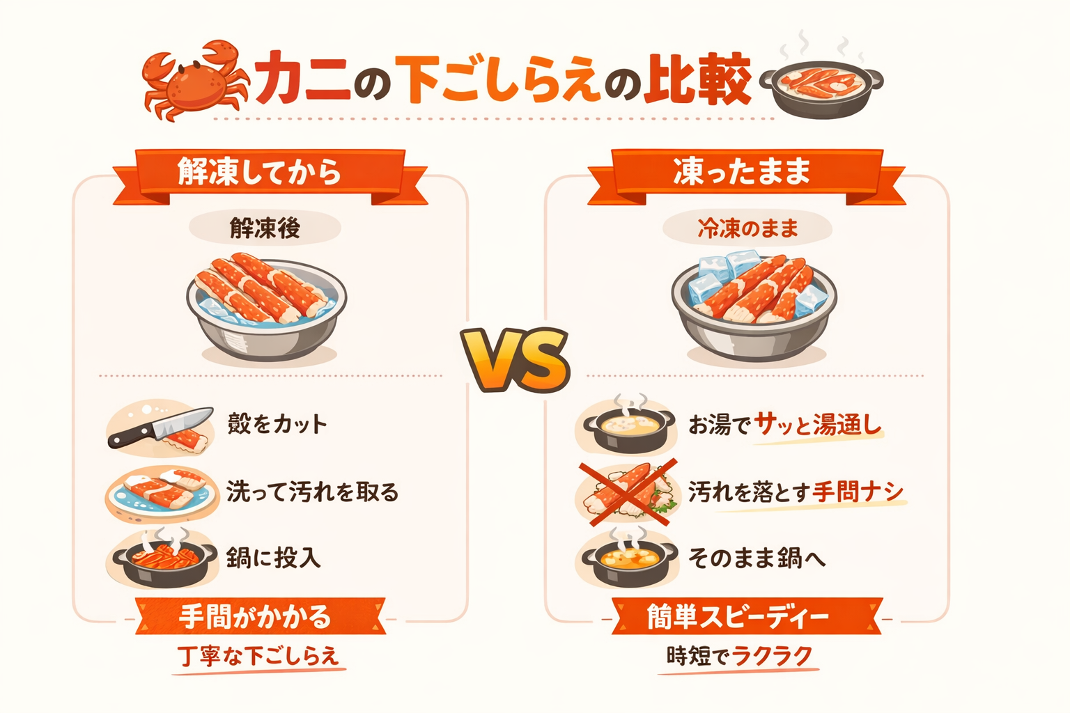 インフォグラフィック1