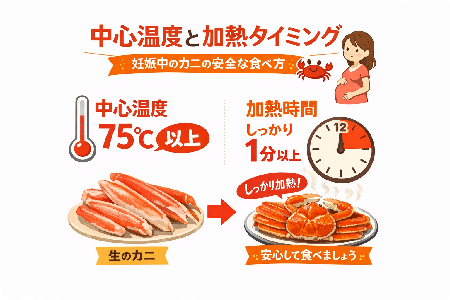 インフォグラフィック2