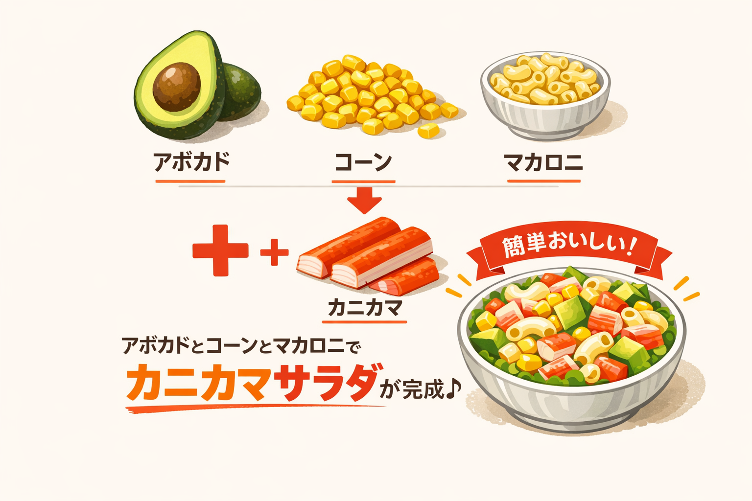 インフォグラフィック3