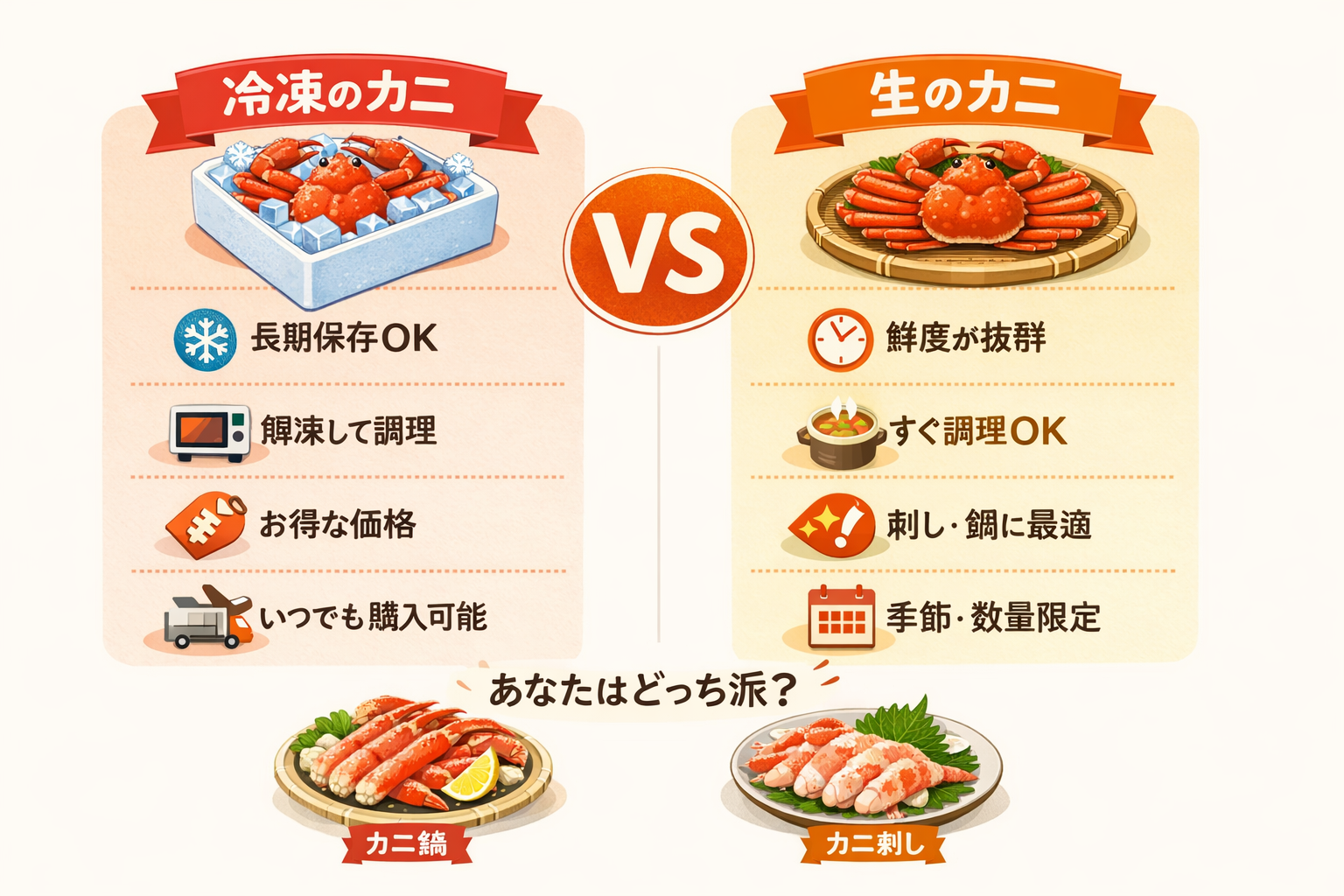 インフォグラフィック1