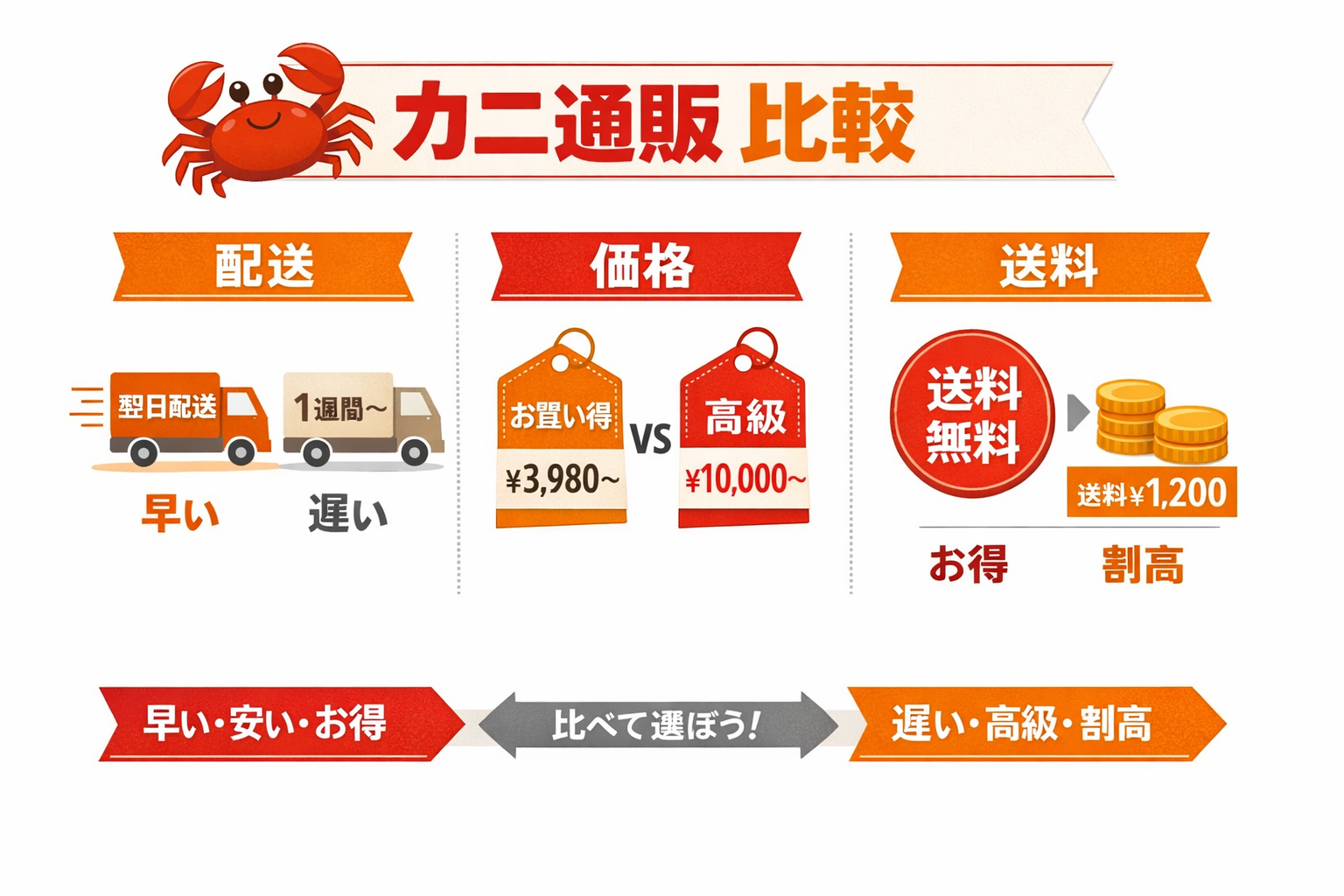 インフォグラフィック2