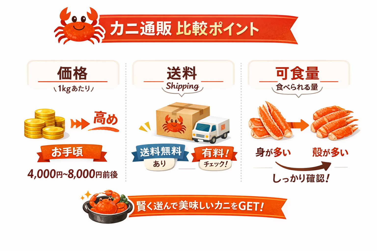 インフォグラフィック2