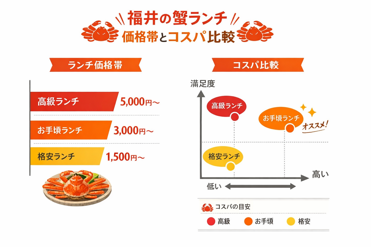 インフォグラフィック2