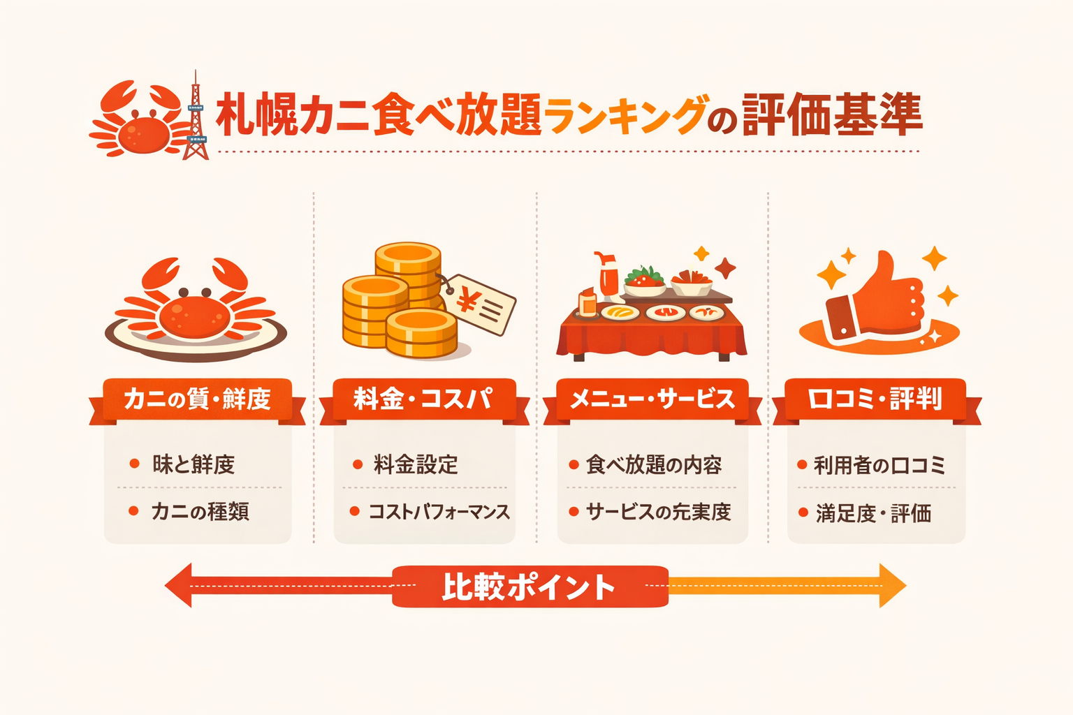 インフォグラフィック1