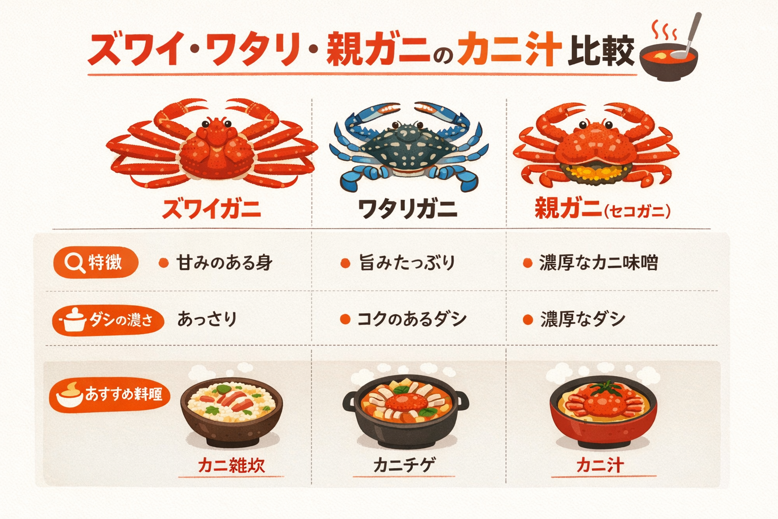 インフォグラフィック1