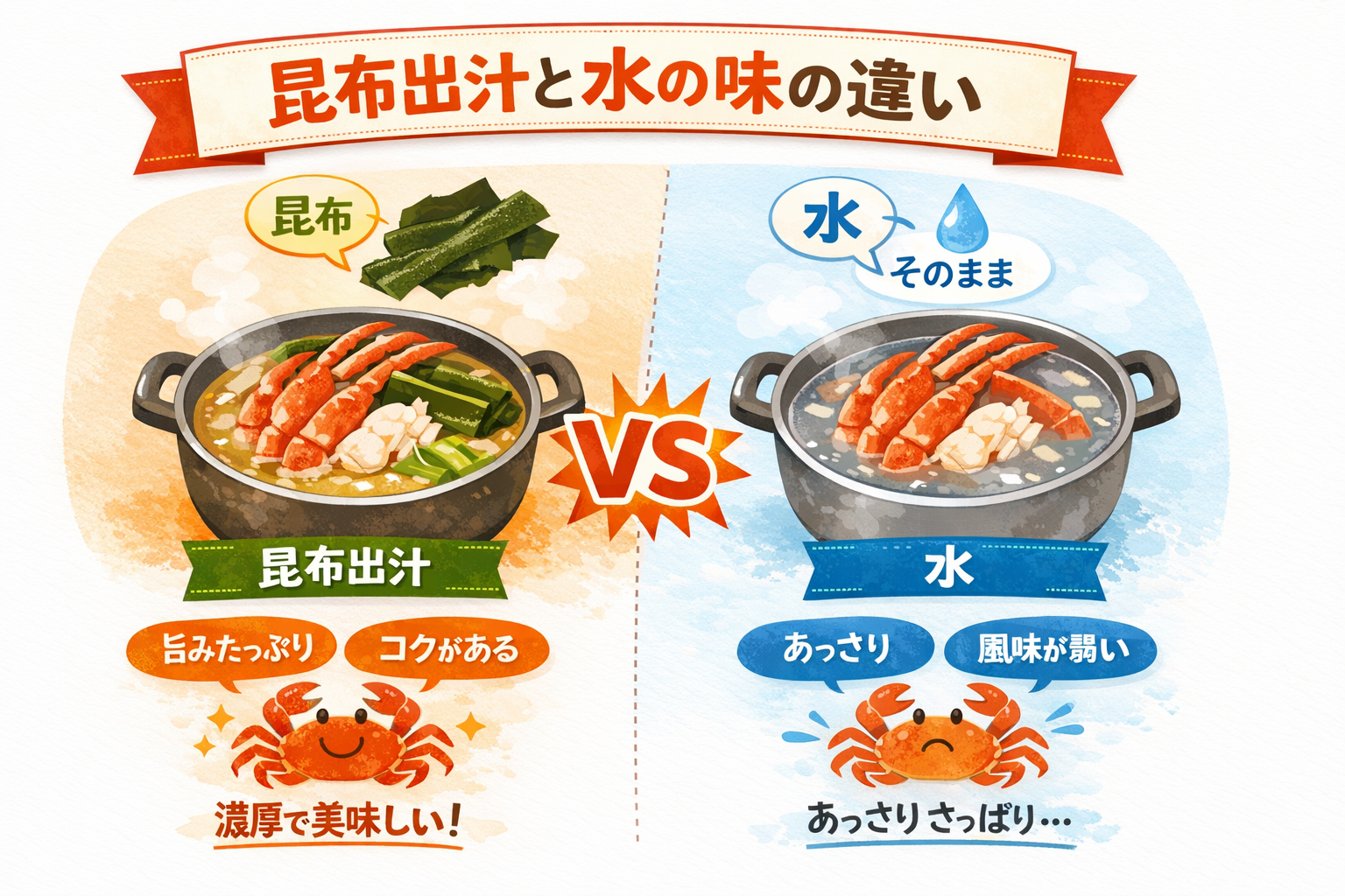 インフォグラフィック2