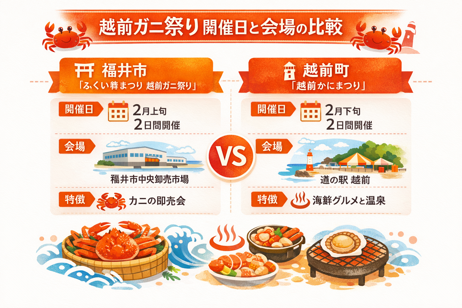 インフォグラフィック1