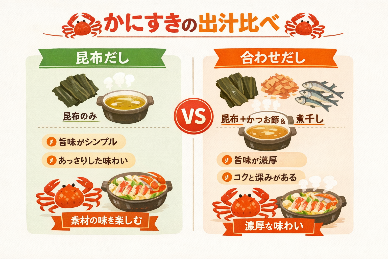 インフォグラフィック1