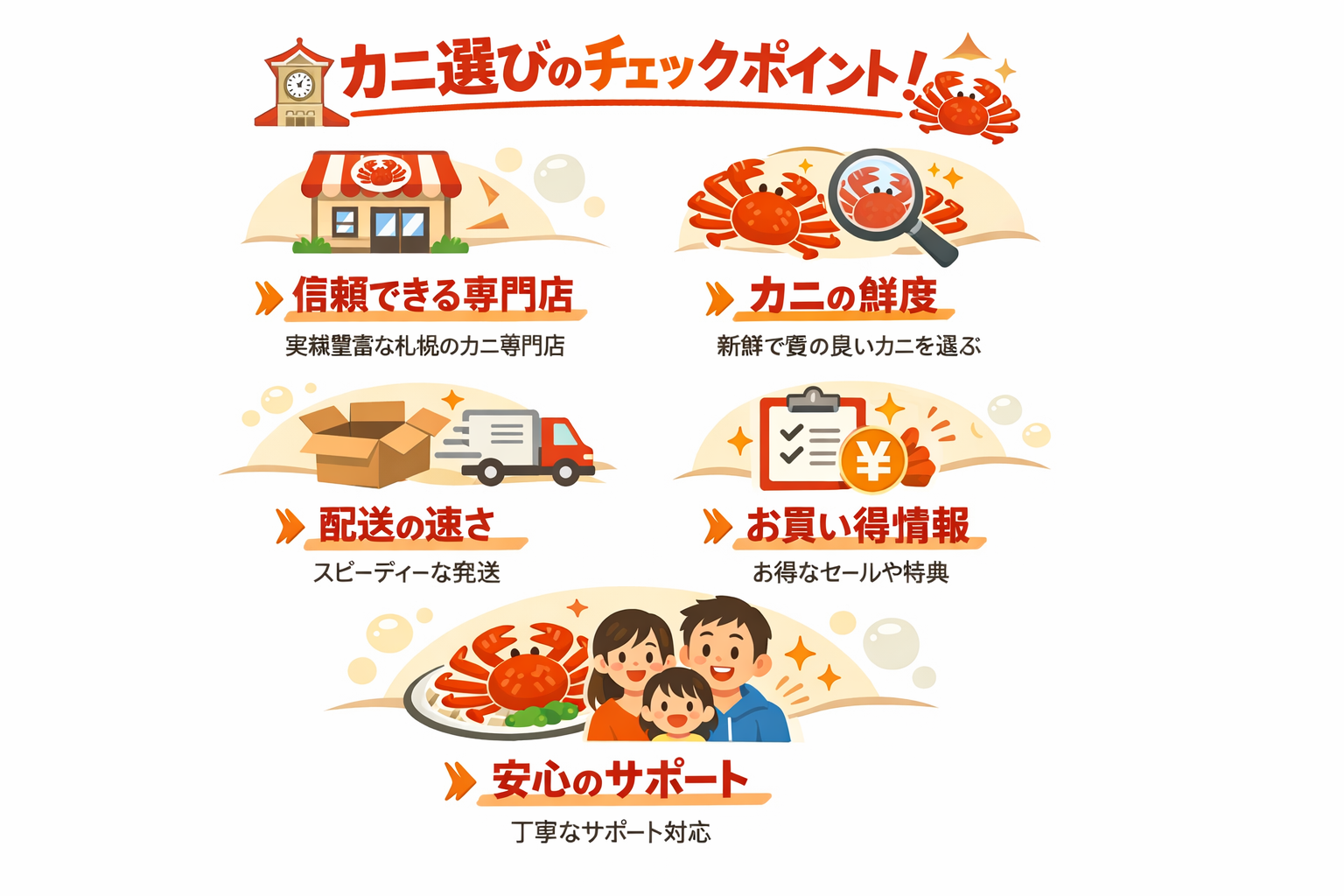 インフォグラフィック1