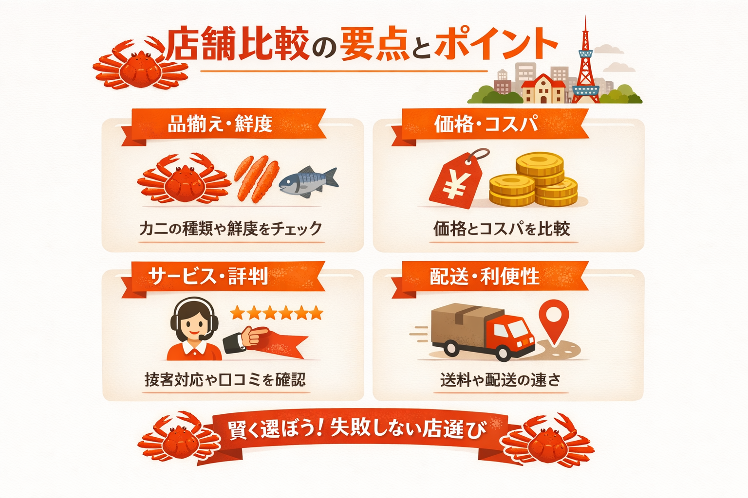 インフォグラフィック2