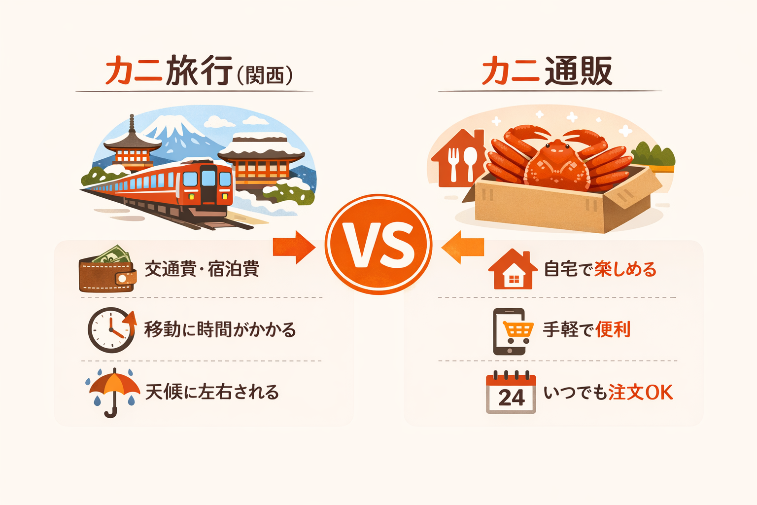 インフォグラフィック1