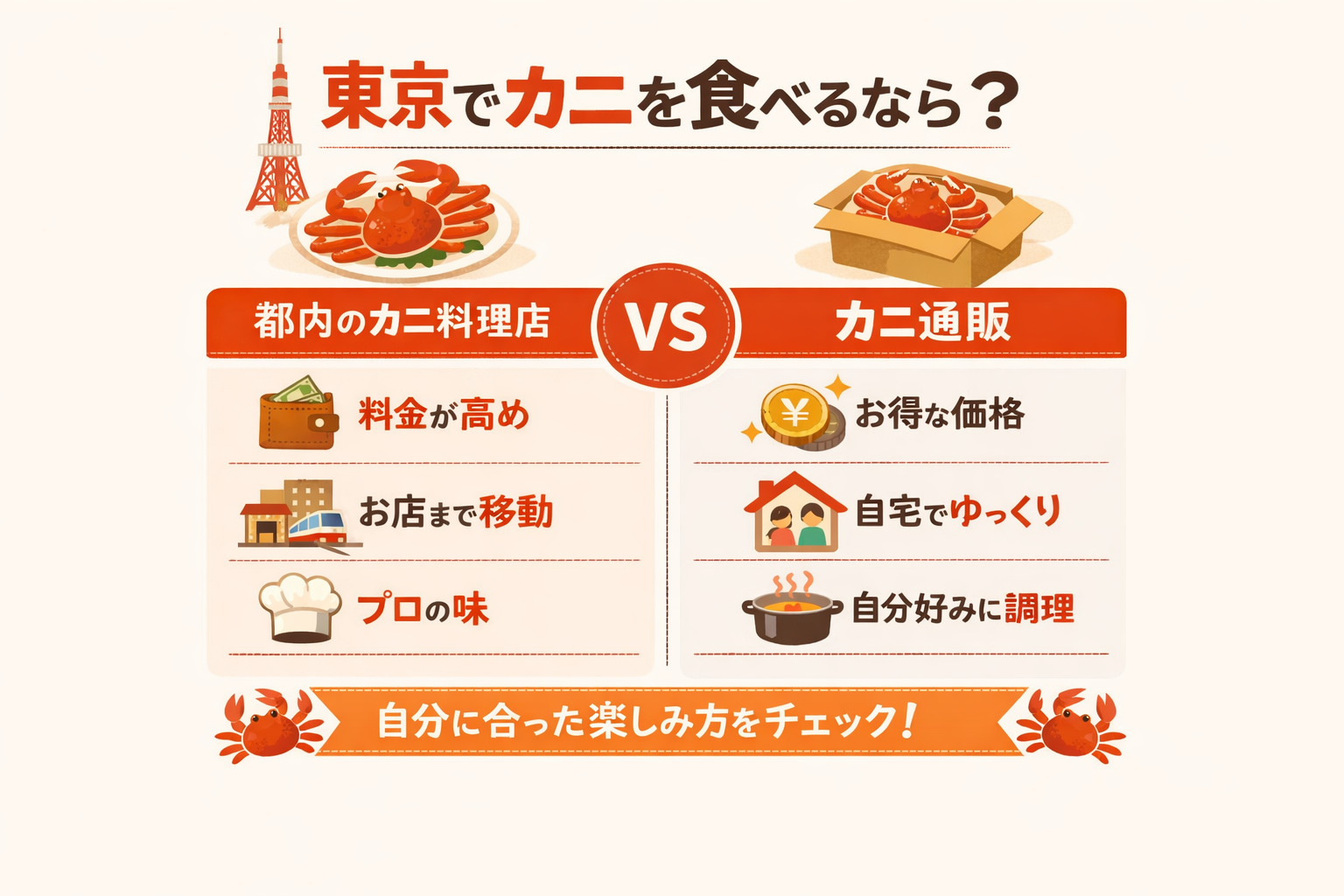 インフォグラフィック1