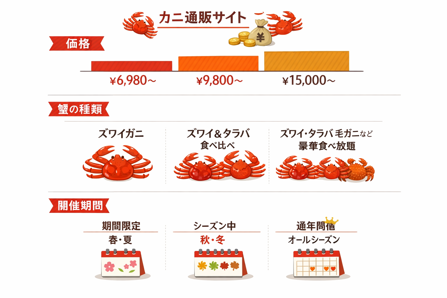 インフォグラフィック1