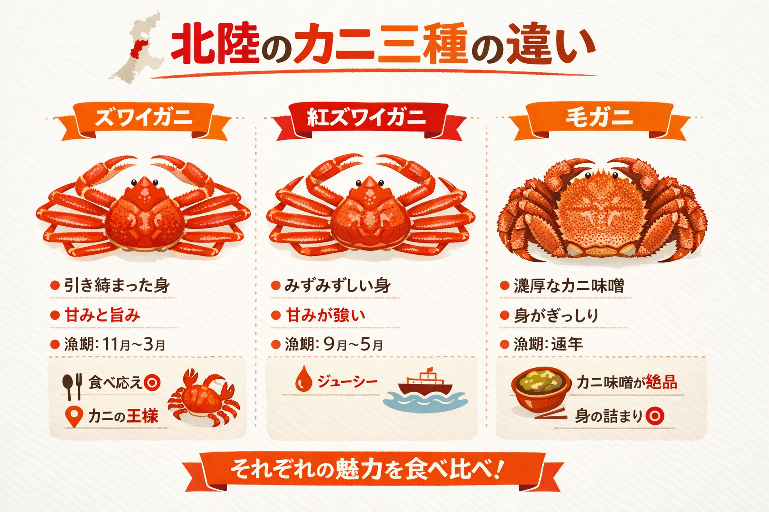 インフォグラフィック1