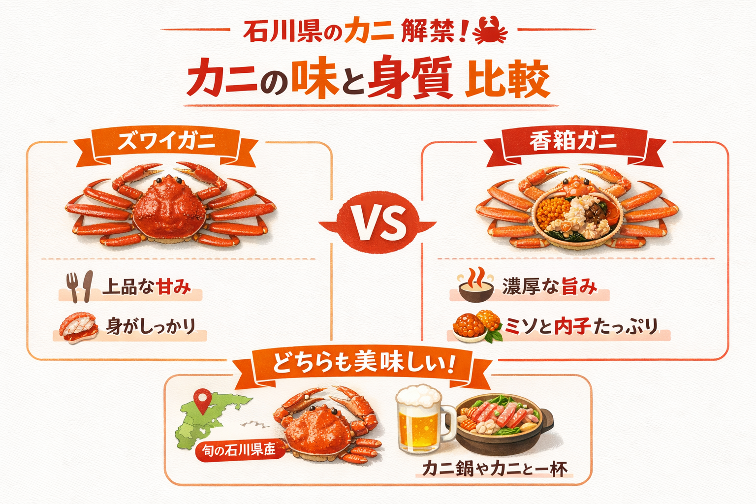 インフォグラフィック1