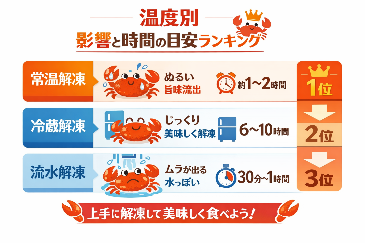 インフォグラフィック2