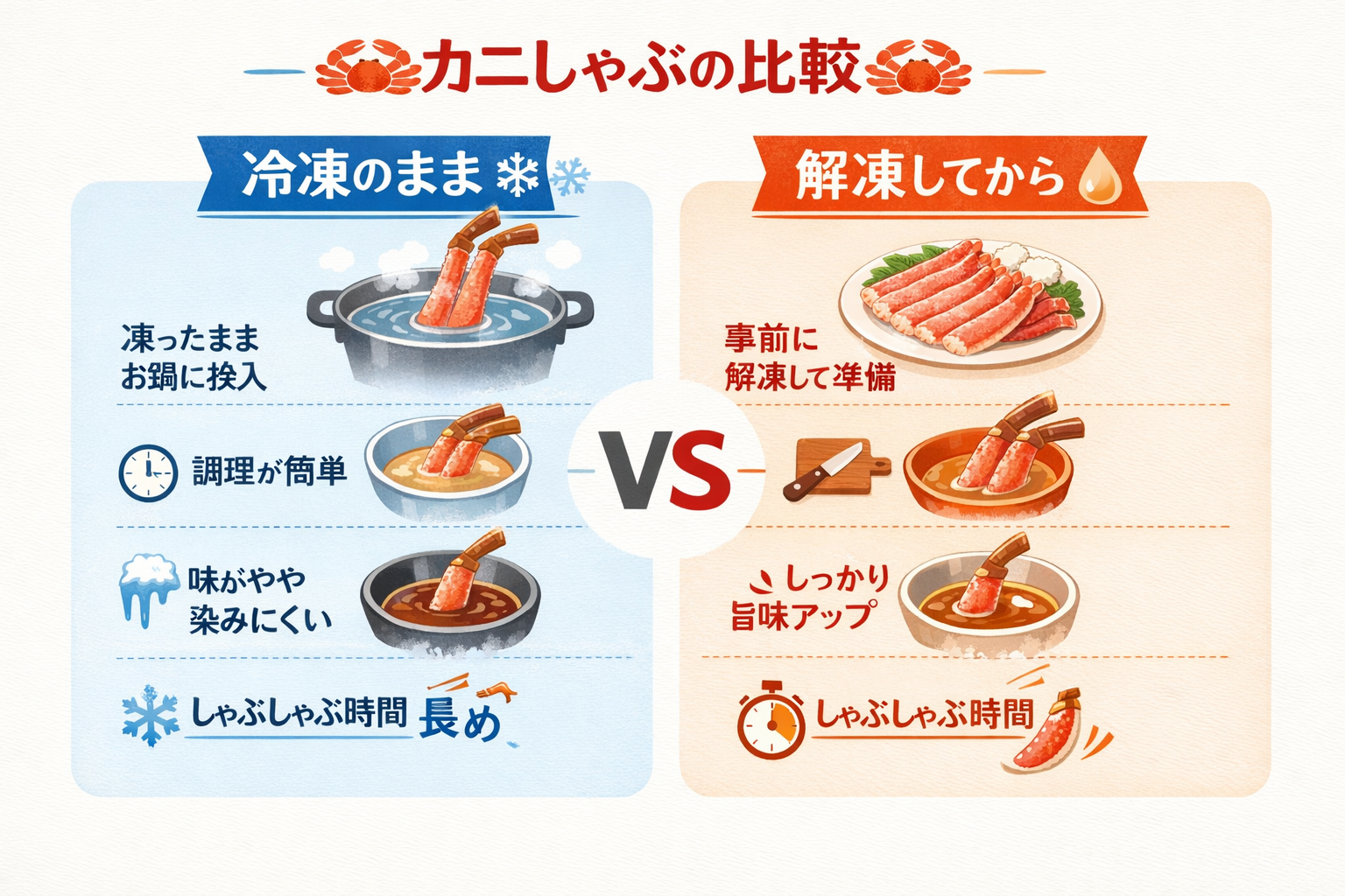 インフォグラフィック1