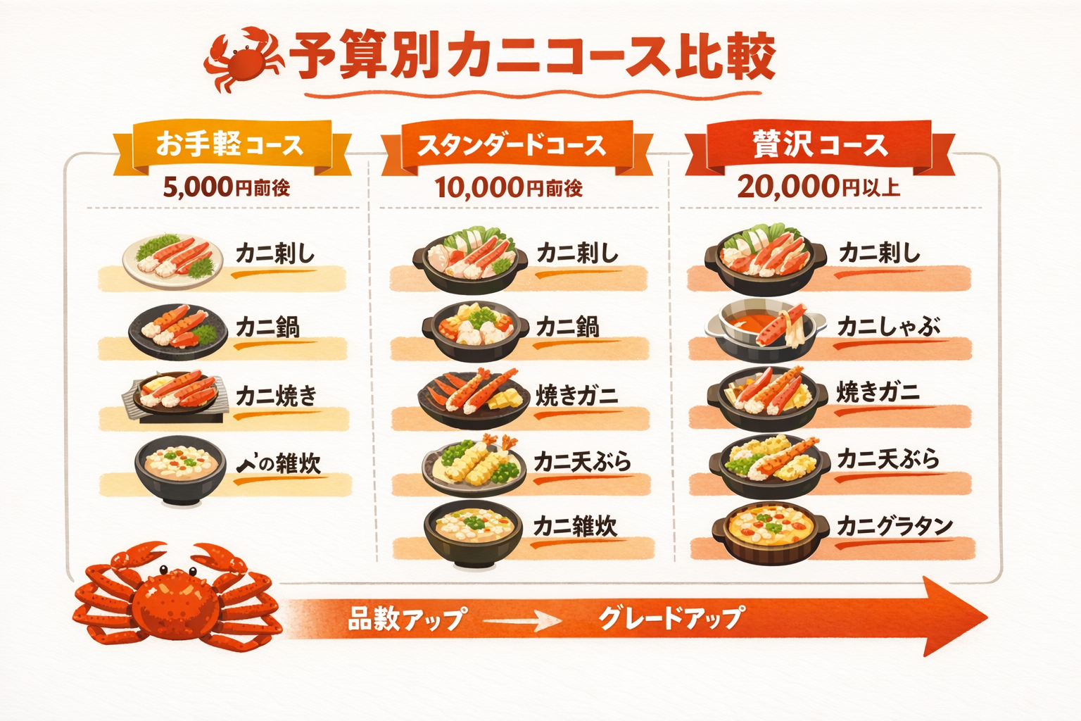 インフォグラフィック1