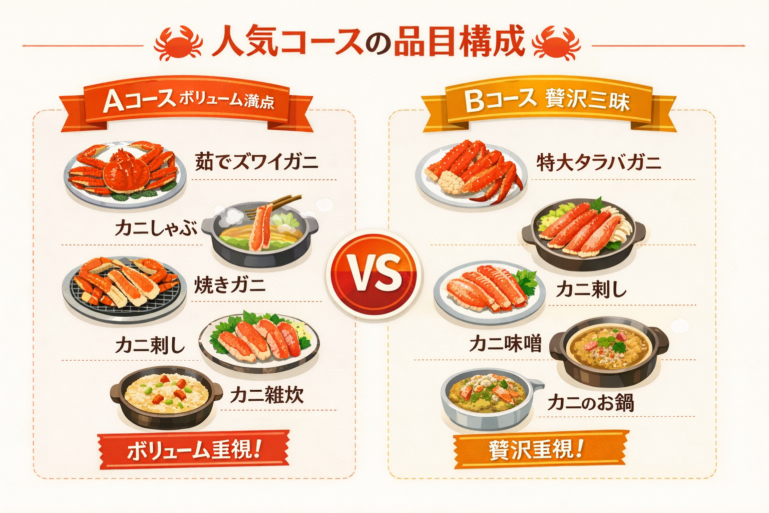 インフォグラフィック2