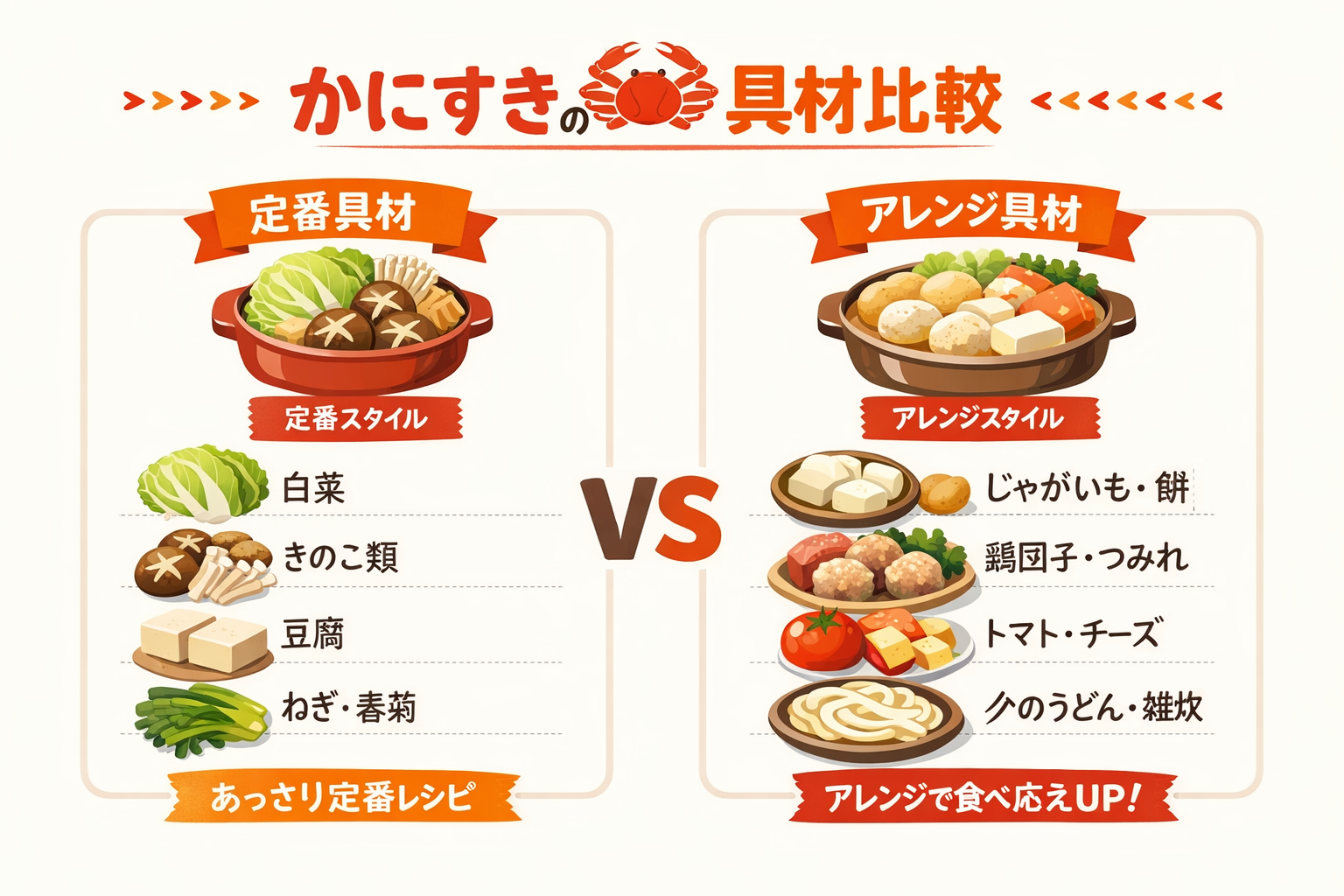 インフォグラフィック1