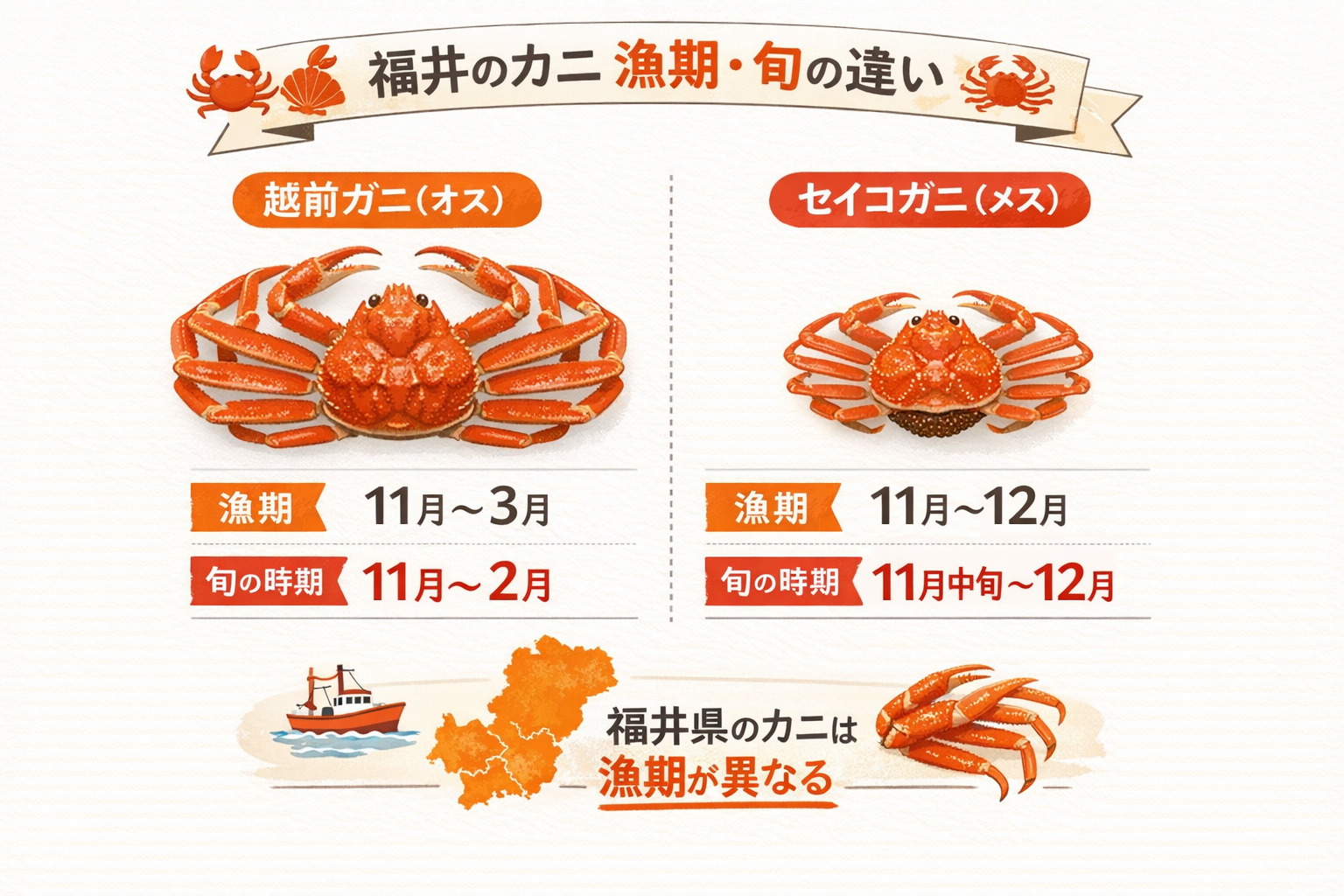 インフォグラフィック1