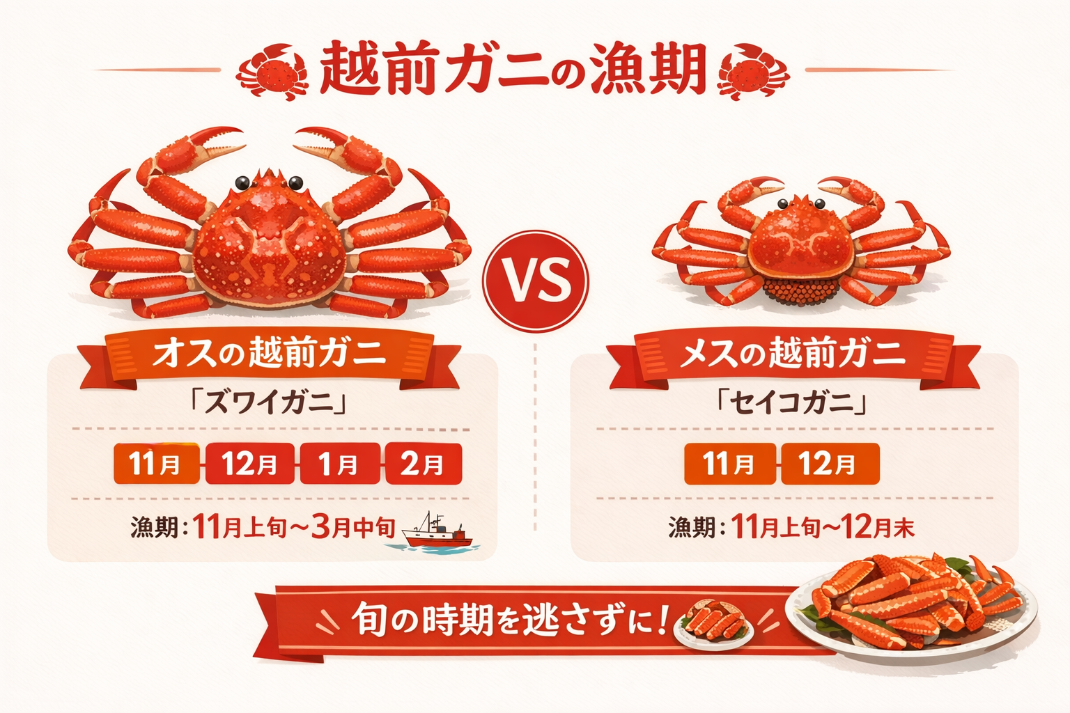 インフォグラフィック1