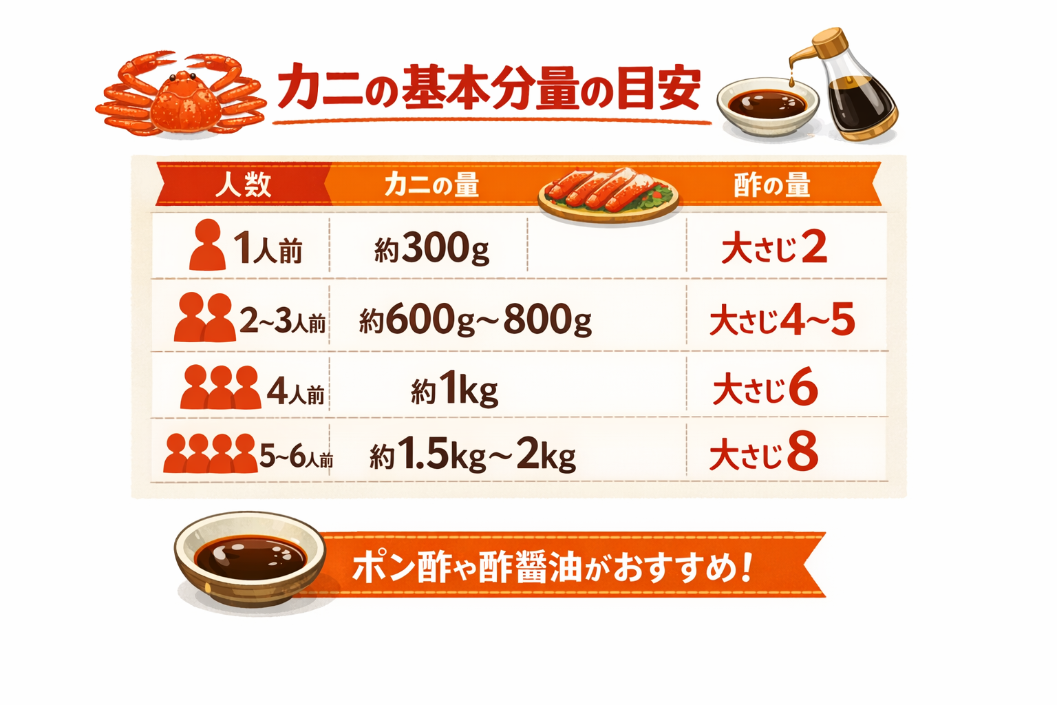 インフォグラフィック2