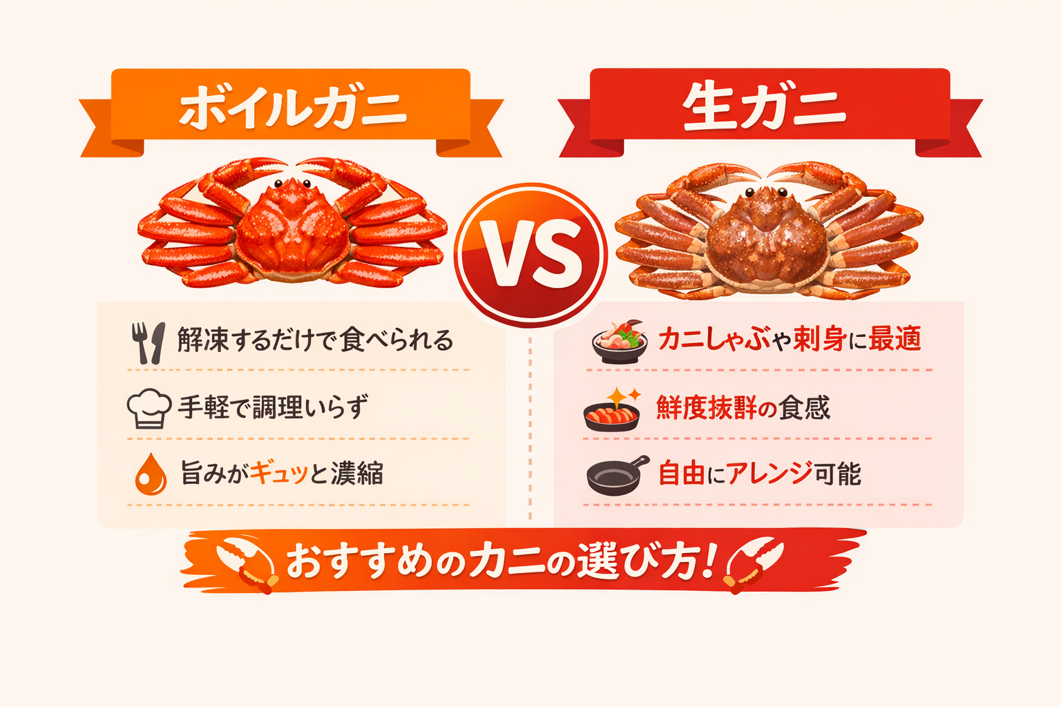 インフォグラフィック1