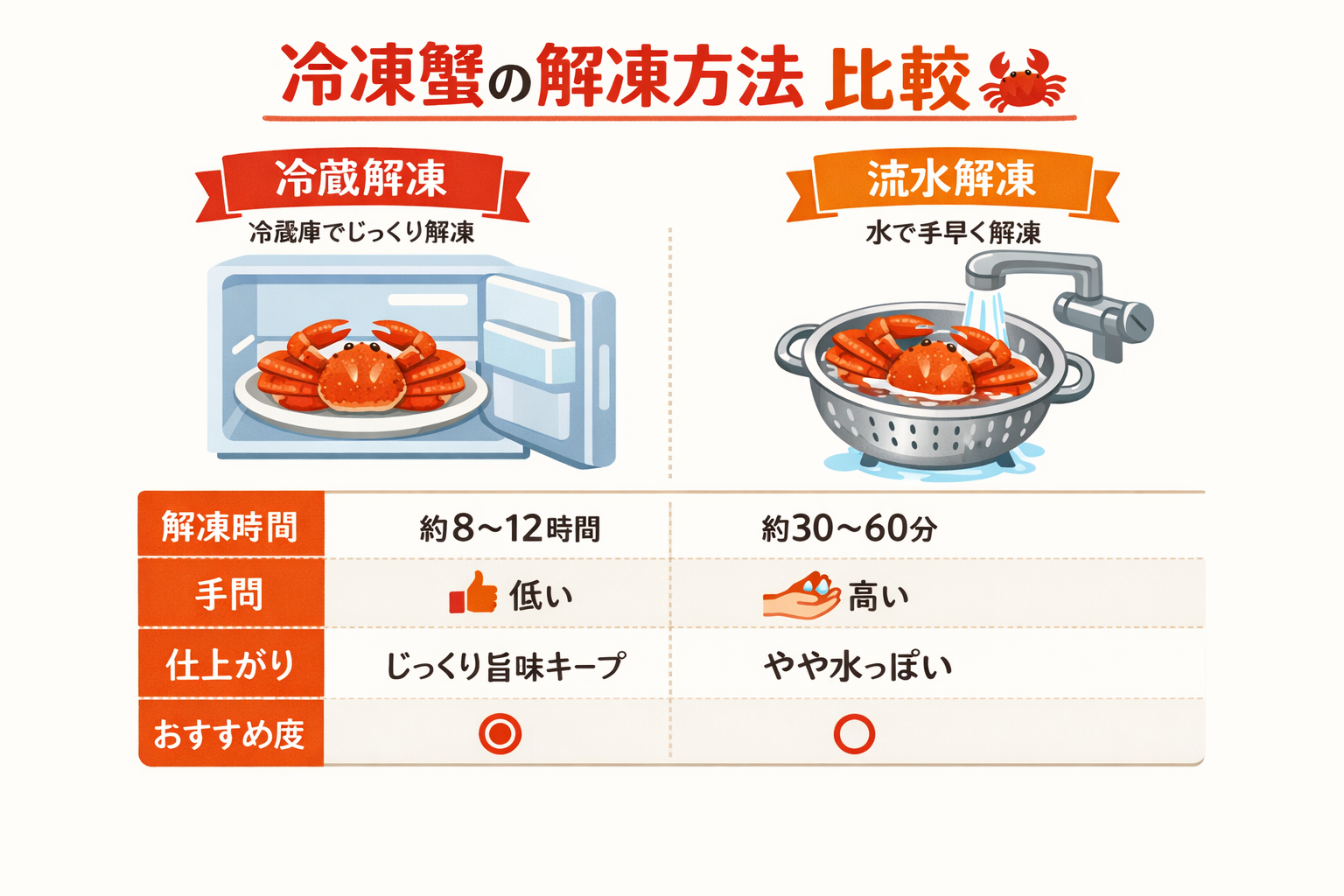 インフォグラフィック1