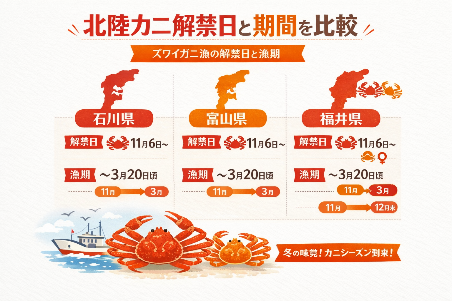 インフォグラフィック1