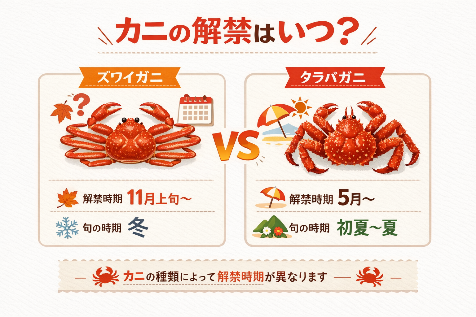 インフォグラフィック1