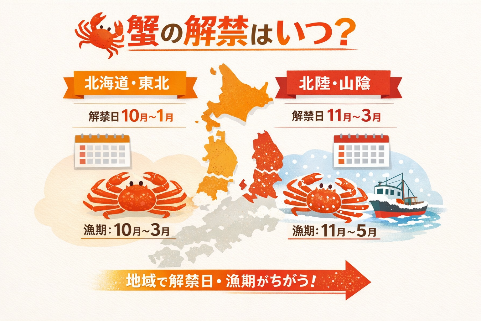 インフォグラフィック2